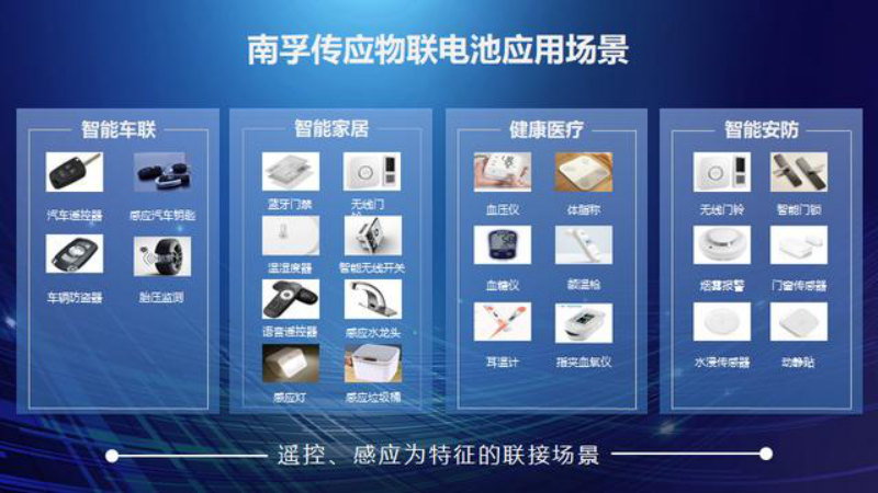 物聯(lián)網(wǎng)行業(yè)又一科研創(chuàng)新成果，央視報道全球首款物聯(lián)電池 (圖3)
