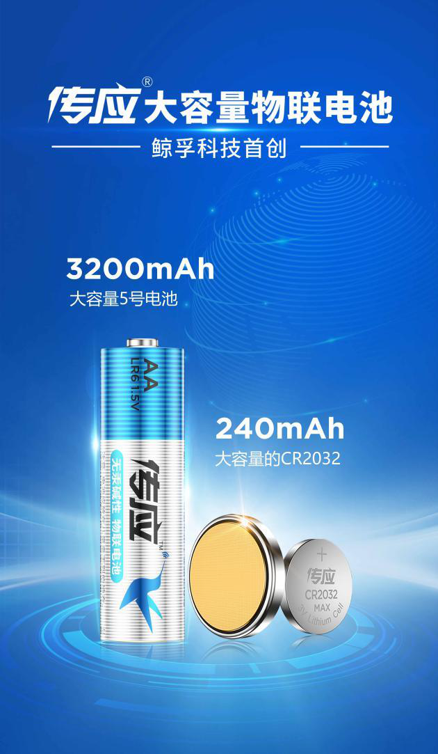 乘勢而上、砥礪前行！傳應(yīng)大容量物聯(lián)電池又拿獎(jiǎng)了！(圖6)