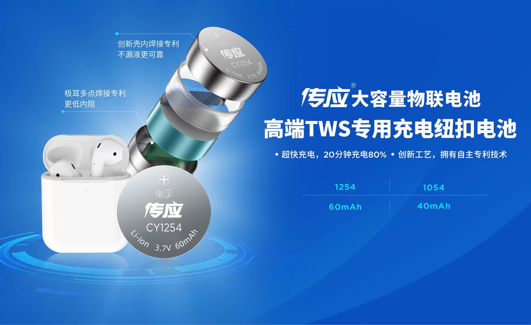 乘勢而上、砥礪前行！傳應(yīng)大容量物聯(lián)電池又拿獎(jiǎng)了！(圖8)