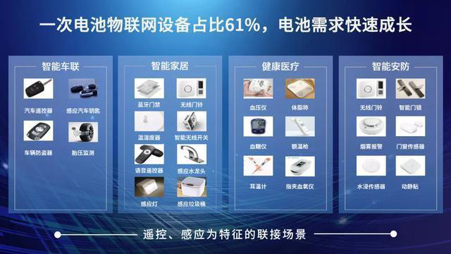 南孚傳應(yīng)物聯(lián)電池上市這么久！你還不知道什么是物聯(lián)電池？(圖2)